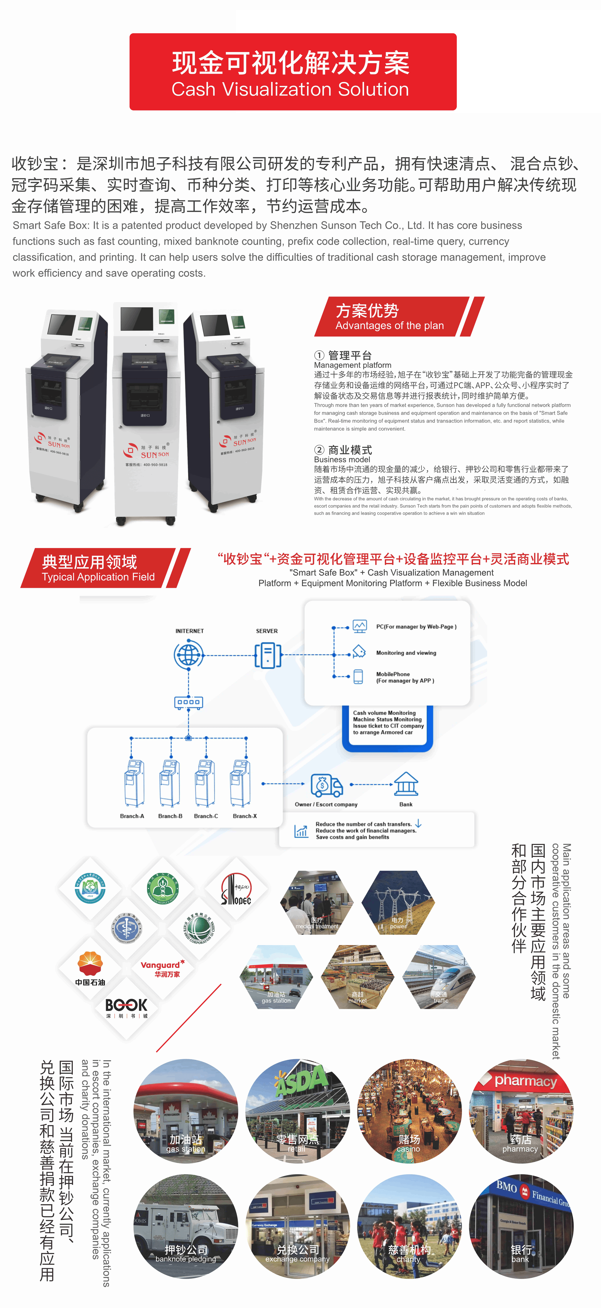 收鈔寶_現金可(kě)視化解決方案