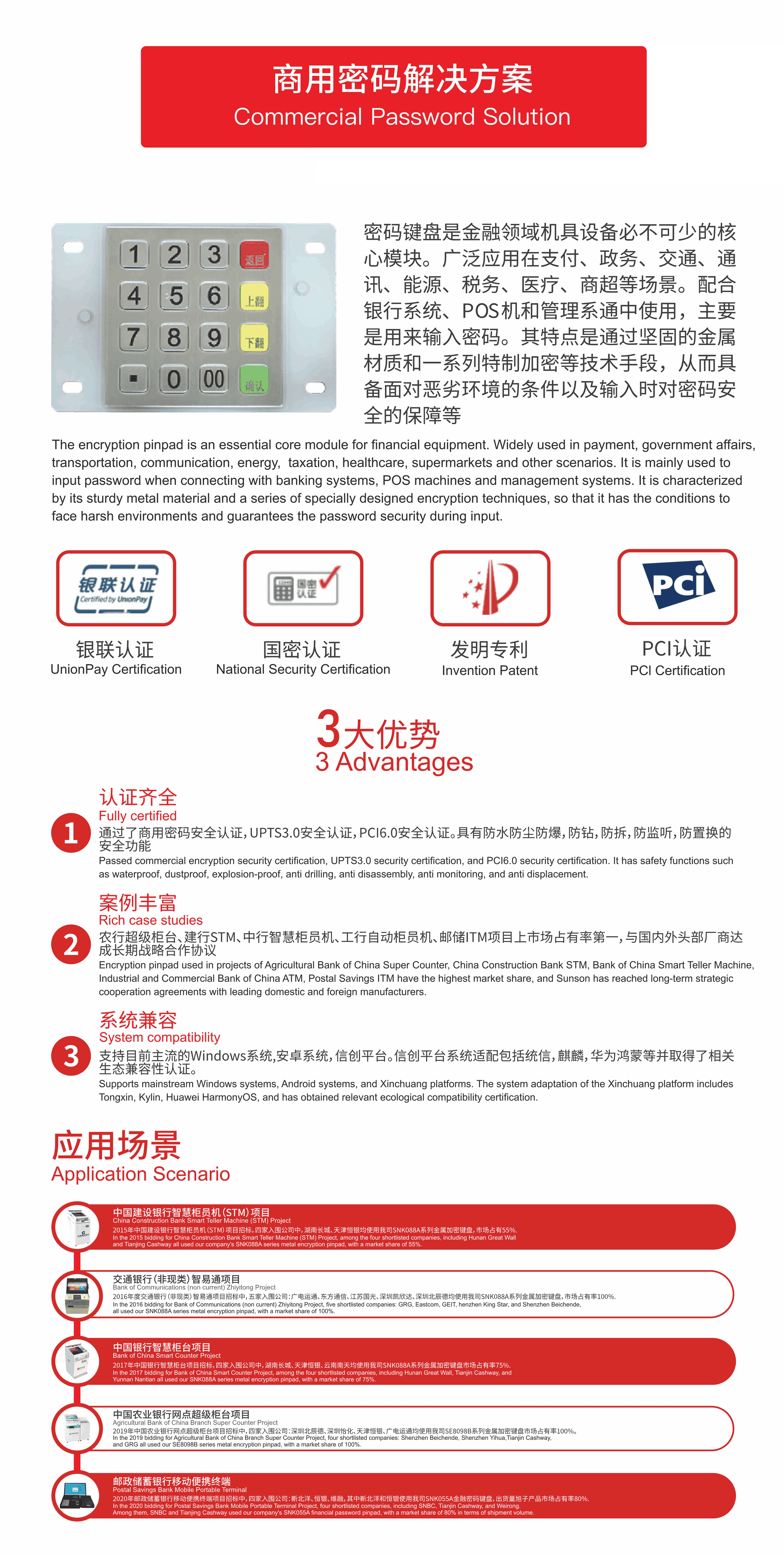 商用(yòng)密碼解決方案