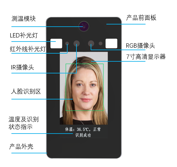 旭子智能(néng)紅外線(xiàn)測溫人臉識别門禁系統