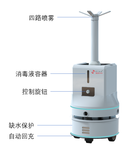 旭子智能(néng)霧化消毒機器人 疫情防控設備